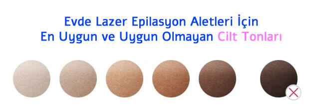 Evde lazer epilasyon aletleri için en uygun ve uygun olmayan cilt tonları