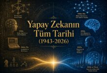 Yapay Zekanın Tarihi